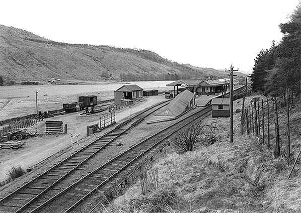 Invergarry Station 1931